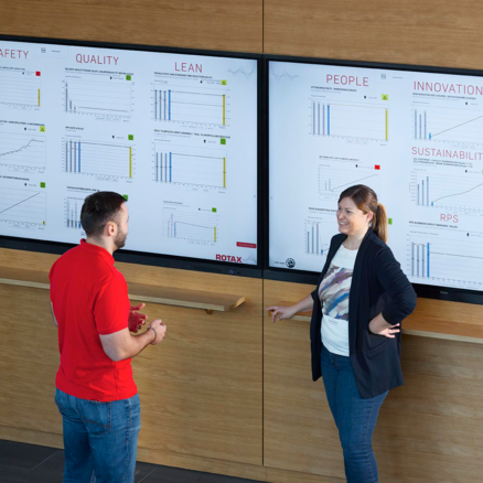 Mitarbeiter:innen vor den Performance Boards